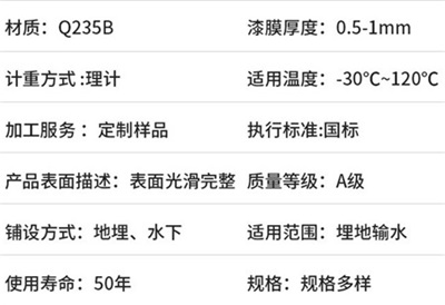 大兴安岭热浸涂塑钢管产品性能特点